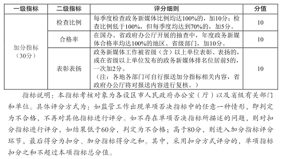 下载3.png