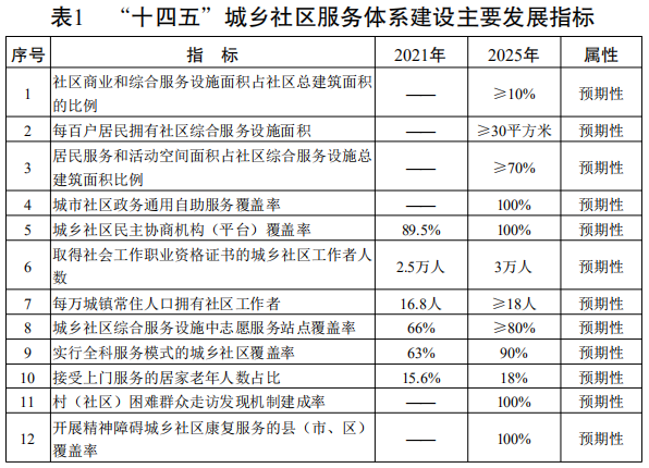 60-表1.png