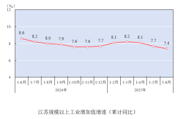 工业.png