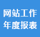 网站工作年度报表.png