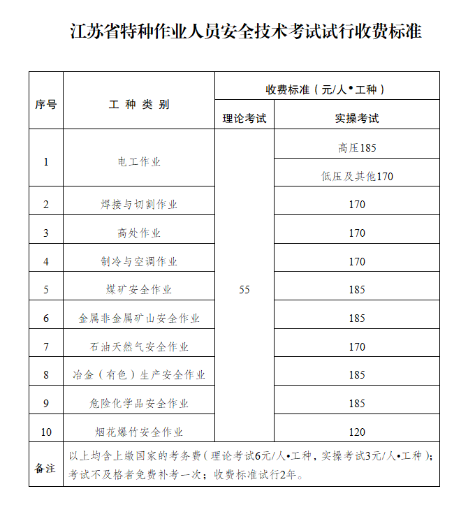 收费标准.png